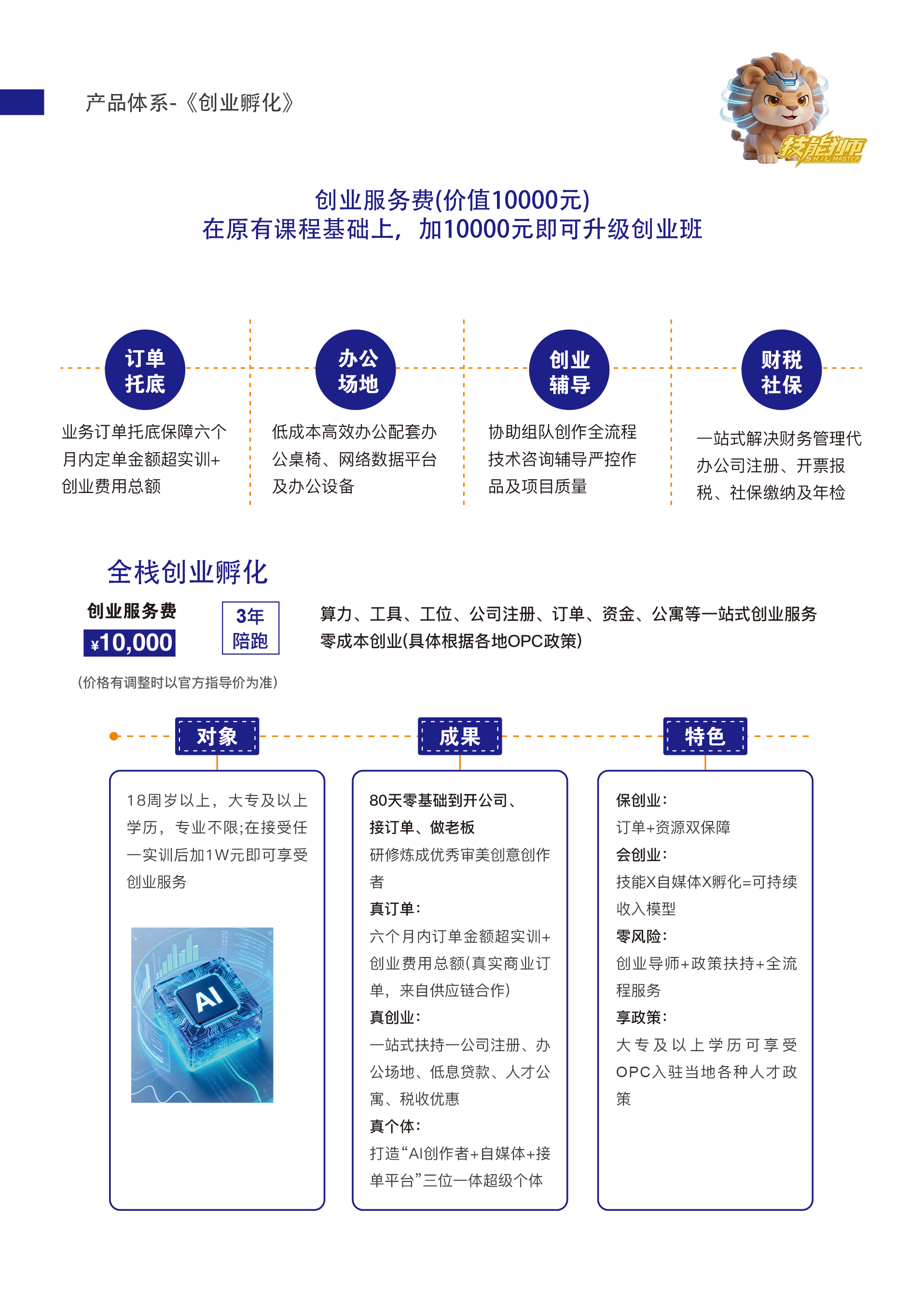产品体系09:创业孵化.png