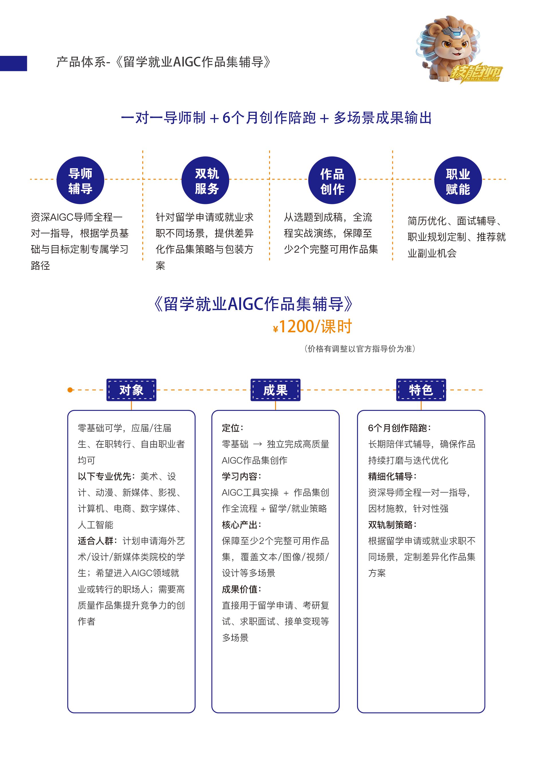 产品体系10:留学就业AIGC作品集辅导.png