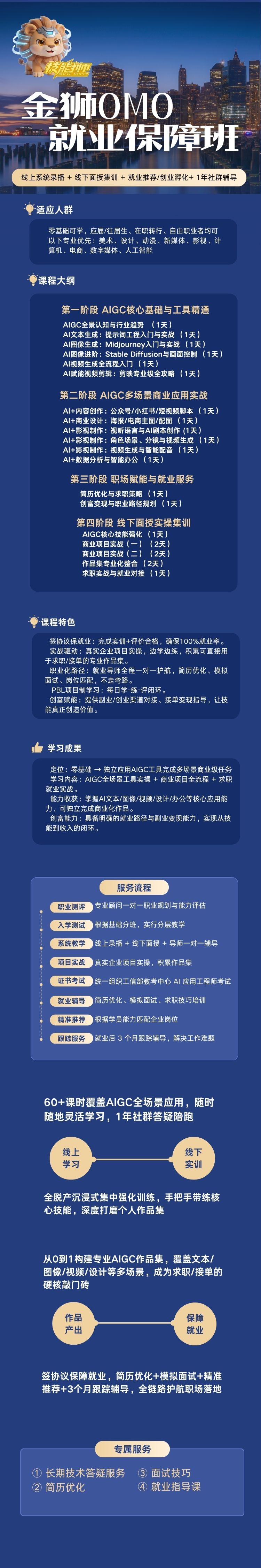 3.1金狮OMO就业保障班-详情图.jpg