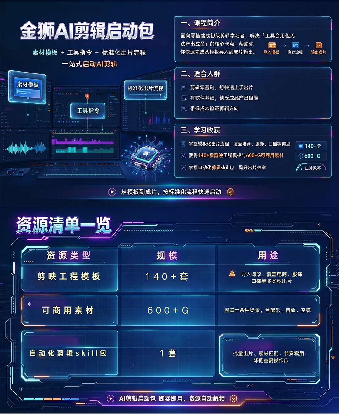 金狮AI剪辑启动包-详情.png
